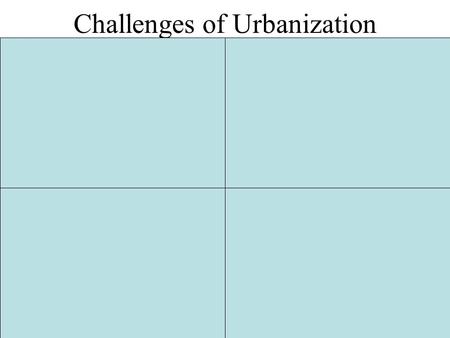 Challenges of Urbanization. Urbanization: Growth of Cities Most immigrants move into city areas –Cheapest and convenient Offered unskilled labor jobs.