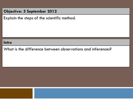 Intro Objective: 5 September 2012 Explain the steps of the scientific method. What is the difference between observations and inferences?