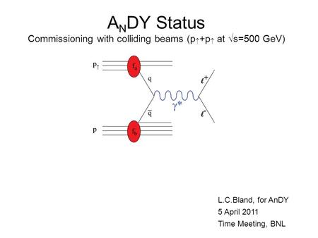 A N DY Status Commissioning with colliding beams (p  +p  at  s=500 GeV) L.C.Bland, for AnDY 5 April 2011 Time Meeting, BNL.