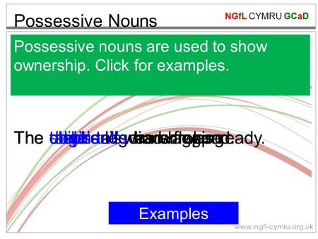 NGfL CYMRU GCaD www.ngfl-cymru.org.uk Possessive nouns are used to show ownership. Click for examples. Examples Possessive Nouns The dog’s tail was wagging.The.