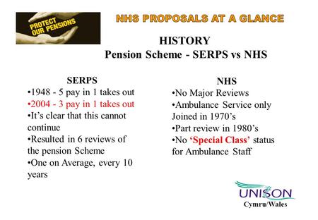 Cymru/Wales NHS No Major Reviews Ambulance Service only Joined in 1970’s Part review in 1980’s No ‘Special Class’ status for Ambulance Staff HISTORY Pension.