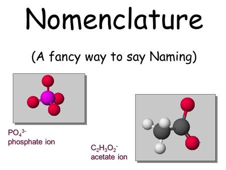 Nomenclature (A fancy way to say Naming) PO 4 3- phosphate ion C 2 H 3 O 2 - acetate ion.
