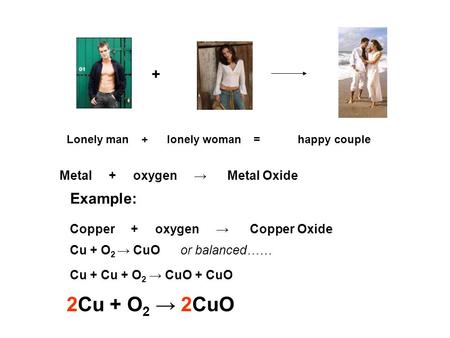 Lonely man + lonely woman = happy couple + Metal + oxygen → Metal Oxide Example: Cu + O 2 → CuO or balanced…… 2Cu + O 2 → 2CuO Cu + Cu + O 2 → CuO + CuO.