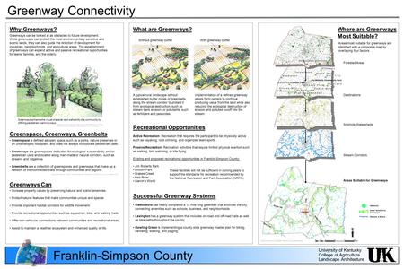 University of Kentucky College of Agriculture Landscape Architecture Franklin-Simpson County Greenways enhance the visual character and walkability of.