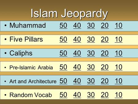 Islam Jeopardy Muhammad50403020105040302010 Five Pillars50403020105040302010 Caliphs50403020105040302010 Pre-Islamic Arabia 5040302010 5040302010 Art and.