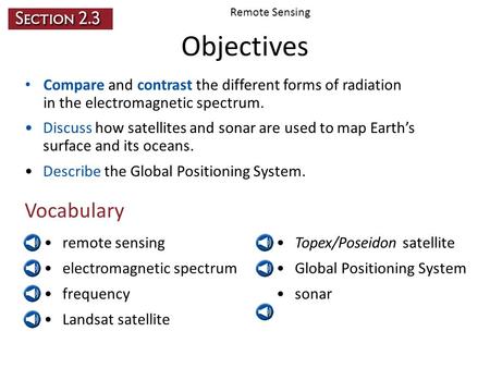 remote sensing electromagnetic spectrum frequency Landsat satellite Objectives Compare and contrast the different forms of radiation in the electromagnetic.