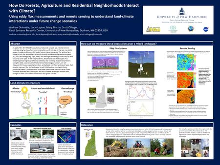 How Do Forests, Agriculture and Residential Neighborhoods Interact with Climate? Andrew Ouimette, Lucie Lepine, Mary Martin, Scott Ollinger Earth Systems.