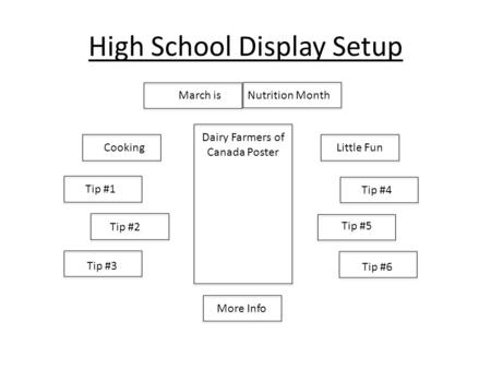 High School Display Setup Dairy Farmers of Canada Poster March isNutrition Month CookingLittle Fun Tip #1 Tip #2 Tip #3 Tip #4 Tip #5 Tip #6 More Info.