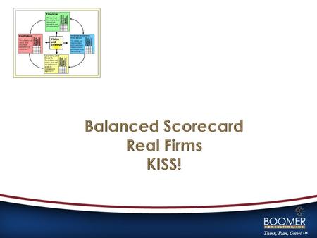 Think, Plan, Grow! ™. What is your experience level with the Balanced Scorecard in your firm? – Beginner (We know very little about it) – Intermediate.