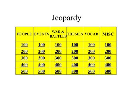 Jeopardy PEOPLE 500 400 300 200 100 EVENTS WAR & BATTLES THEMESVOCAB MISC 100 200 300 400 500.