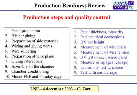 Production Readiness Review Production steps and quality control 1.Panel production 2.HV bar gluing 3.Preparation of side material 4.Wiring and gluing.