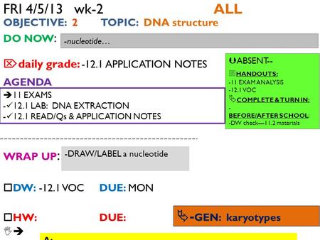 FRI 4/5/13 wk-2 ALL OBJECTIVE: 2 TOPIC: DNA structure DO NOW :  daily grade: -12.1 APPLICATION NOTES AGENDA WRAP UP :  DW: -12.1 VOCDUE: MON  HW: DUE: