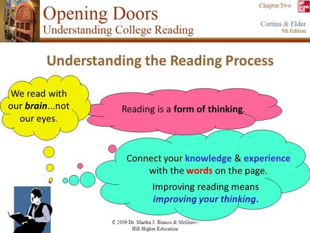 Chapter Two Understanding the Reading Process Reading is a form of thinking. Improving reading means improving your thinking. © 2009 Dr. Martha J. Bianco.