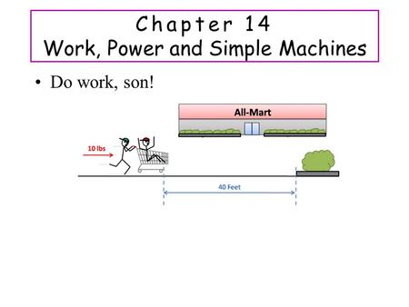 Chapter 14 Work, Power and Simple Machines Do work, son!