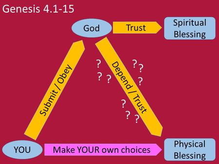 YOU God Submit / Obey Make YOUR own choices Physical Blessing Depend / Trust ? ? ? ? ? ? ? ? ? Trust Spiritual Blessing Genesis 4.1-15.