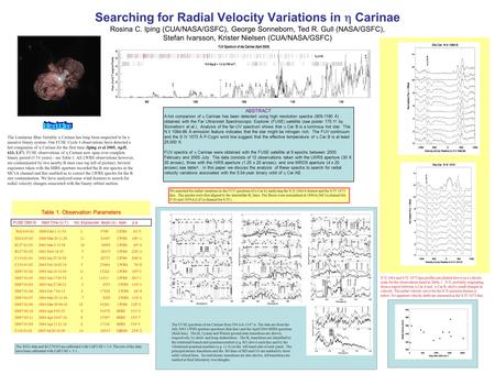 Table 1. Observation Parameters Searching for Radial Velocity Variations in  Carinae Rosina C. Iping (CUA/NASA/GSFC), George Sonneborn, Ted R. Gull (NASA/GSFC),