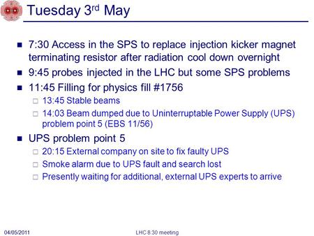 Tuesday 3 rd May 7:30 Access in the SPS to replace injection kicker magnet terminating resistor after radiation cool down overnight 9:45 probes injected.