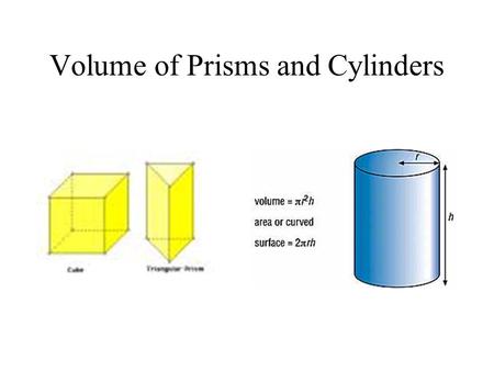 Volume of Prisms and Cylinders. Volume – The volume of a figure is the measure of the amount of space that a figure encloses. Volume is measured in cubic.