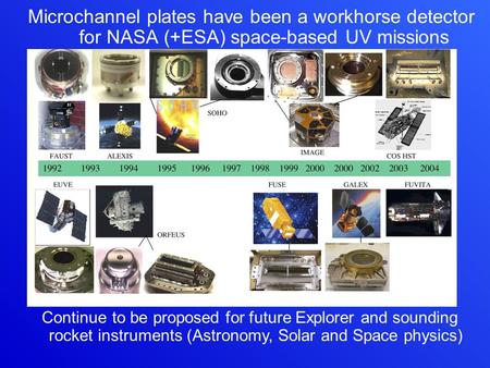 Microchannel plates have been a workhorse detector for NASA (+ESA) space-based UV missions Continue to be proposed for future Explorer and sounding rocket.