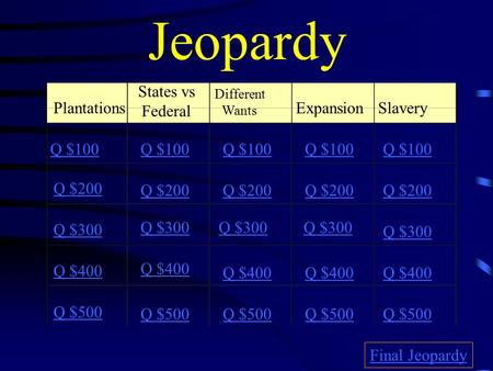 Jeopardy Plantations States vs Federal Different Wants Expansion Slavery Q $100 Q $200 Q $300 Q $400 Q $500 Q $100 Q $200 Q $300 Q $400 Q $500 Final Jeopardy.