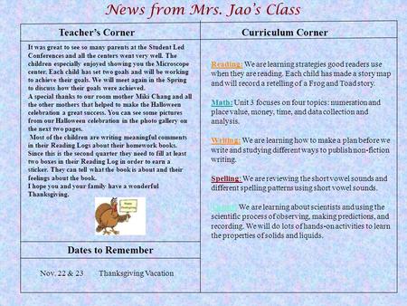 Teacher’s Corner News from Mrs. Jao’s Class Dates to Remember Curriculum Corner Reading: We are learning strategies good readers use when they are reading.