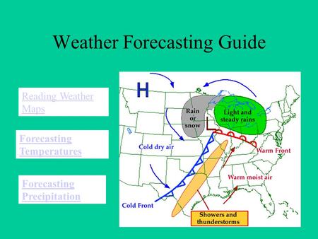 Weather Forecasting Guide