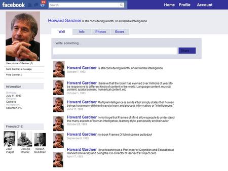 Howard Gardner is still considering a ninth, or existential intelligence John F. KennedyLogout View photos of Gardner (5) Send Gardner a message Poke Gardner.