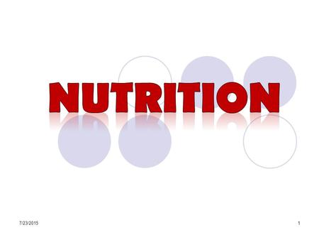 NUTRITION 7/23/2015.