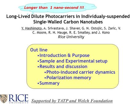 Long-Lived Dilute Photocarriers in Individualy-suspended Single-Walled Carbon Nanotubes Y. Hashimoto, A. Srivastava, J. Shaver, G. N. Ostojic, S. Zaric,