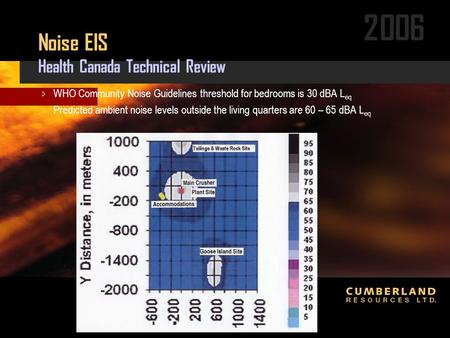 2006 Noise EIS Health Canada Technical Review  WHO Community Noise Guidelines threshold for bedrooms is 30 dBA L eq  Predicted ambient noise levels outside.
