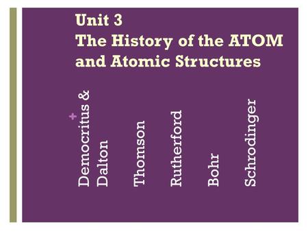 + Unit 3 The History of the ATOM and Atomic Structures Democritus & Dalton Thomson Rutherford Bohr Schrodinger.