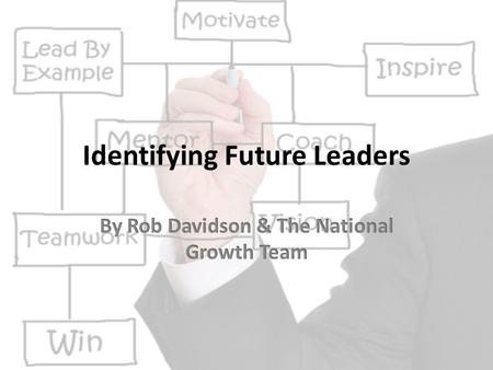 Identifying Future Leaders. Leadership is the activity which consists of influencing other people’s behavior, individually or in a group, towards achievement.