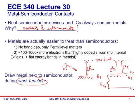 © 2012 Eric Pop, UIUCECE 340: Semiconductor Electronics ECE 340 Lecture 30 Metal-Semiconductor Contacts Real semiconductor devices and ICs always contain.