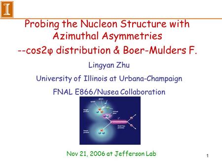 1 Probing the Nucleon Structure with Azimuthal Asymmetries --cos2φ distribution & Boer-Mulders F. Lingyan Zhu University of Illinois at Urbana-Champaign.