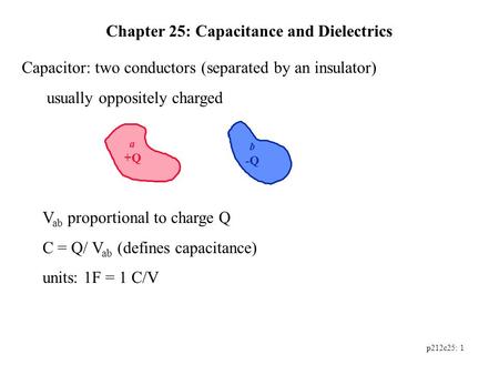 P212c25: 1 Chapter 25: Capacitance and Dielectrics Capacitor: two conductors (separated by an insulator) usually oppositely charged a +Q b -Q V ab proportional.