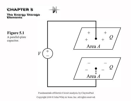 Fundamentals of Electric Circuit Analysis, by Clayton Paul Copyright 2000 © John Wiley & Sons. Inc. All rights reserved. Figure 5.1 A parallel-plate capacitor.