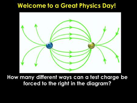 How many different ways can a test charge be forced to the right in the diagram? Welcome to a Great Physics Day!