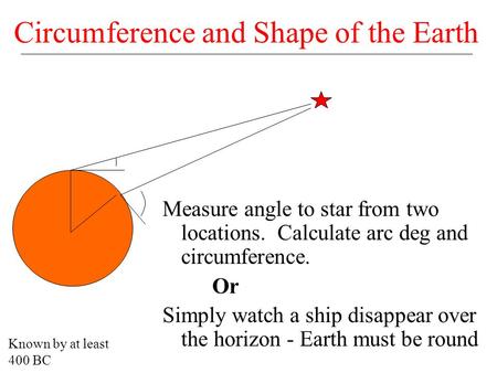 Circumference and Shape of the Earth Measure angle to star from two locations. Calculate arc deg and circumference. Or Simply watch a ship disappear over.