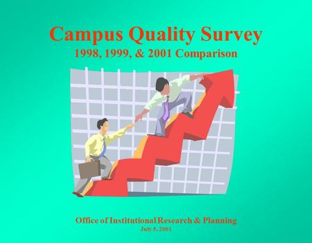 Campus Quality Survey 1998, 1999, & 2001 Comparison Office of Institutional Research & Planning July 5, 2001.