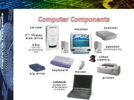 Computer Components.