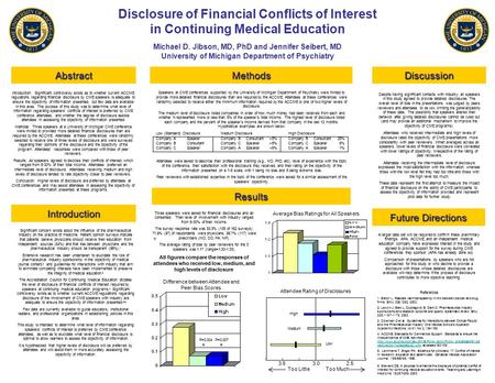 Disclosure of Financial Conflicts of Interest in Continuing Medical Education Michael D. Jibson, MD, PhD and Jennifer Seibert, MD University of Michigan.