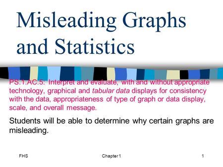 FHSChapter 11 Misleading Graphs and Statistics PS.1.AC.5: Interpret and evaluate, with and without appropriate technology, graphical and tabular data displays.