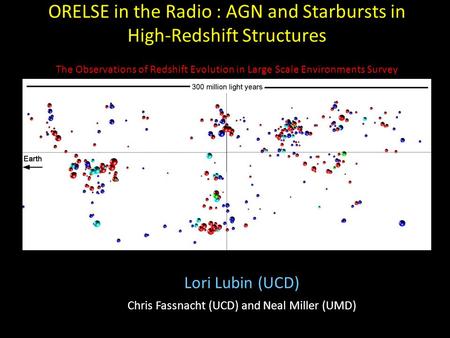 ORELSE in the Radio : AGN and Starbursts in High-Redshift Structures The Observations of Redshift Evolution in Large Scale Environments Survey Lori Lubin.