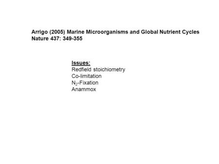 Arrigo (2005) Marine Microorganisms and Global Nutrient Cycles Nature 437: 349-355 Issues: Redfield stoichiometry Co-limitation N 2 -Fixation Anammox.