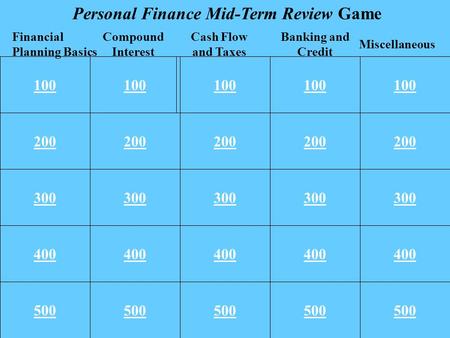 100 200 300 400 500 100 200 300 400 500 100 Banking and Credit Miscellaneous Financial Planning Basics Compound Interest Cash Flow and Taxes Personal Finance.