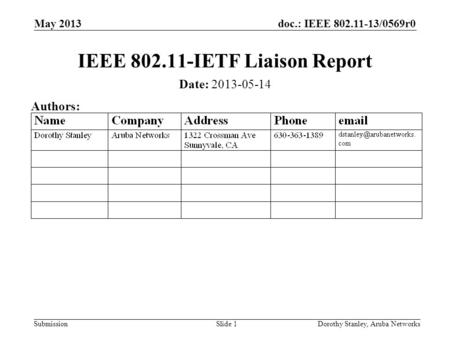 Doc.: IEEE 802.11-13/0569r0 Submission May 2013 Dorothy Stanley, Aruba NetworksSlide 1 IEEE 802.11-IETF Liaison Report Date: 2013-05-14 Authors: