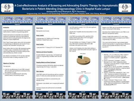 TEMPLATE DESIGN © 2008 www.PosterPresentations.com A Cost-effectiveness Analysis of Screening and Advocating Empiric Therapy for Asymptomatic Bacteriuria.