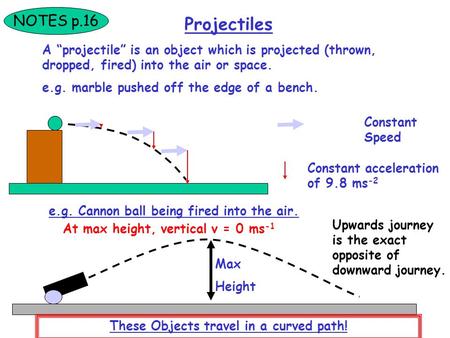 Projectiles A “projectile” is an object which is projected (thrown, dropped, fired) into the air or space. e.g. marble pushed off the edge of a bench.