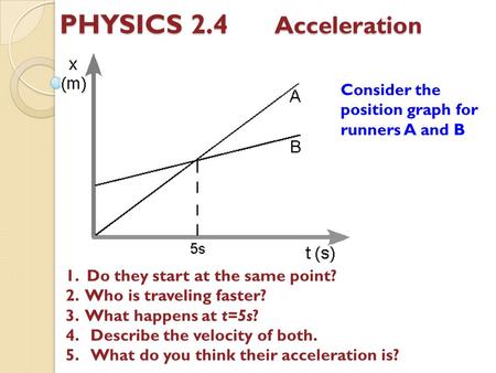 PHYSICS 2.4 Acceleration 1. Do they start at the same point? 2. Who is traveling faster? 3. What happens at t=5s? 4.Describe the velocity of both. 5.What.