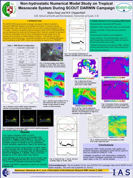 Non-hydrostatic Numerical Model Study on Tropical Mesoscale System During SCOUT DARWIN Campaign Wuhu Feng 1 and M.P. Chipperfield 1 IAS, School of Earth.